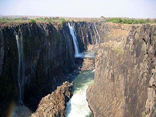 Zimbabwe
